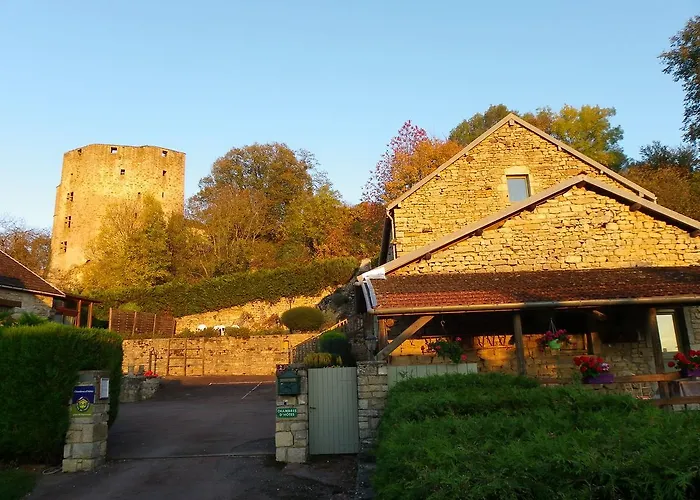 Le Cottage du Château